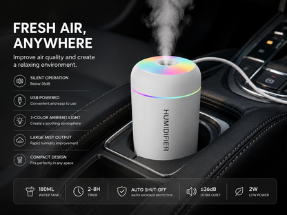 Mini USB Humidifier with Ambient LED Light